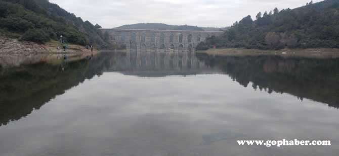 BARAJLARDAKİ DOLULUK ORANLARI.