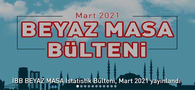 İBB Beyaz Masa'ya yapılan başvuru sayısı Şubat ayında 1.171.007 oldu.